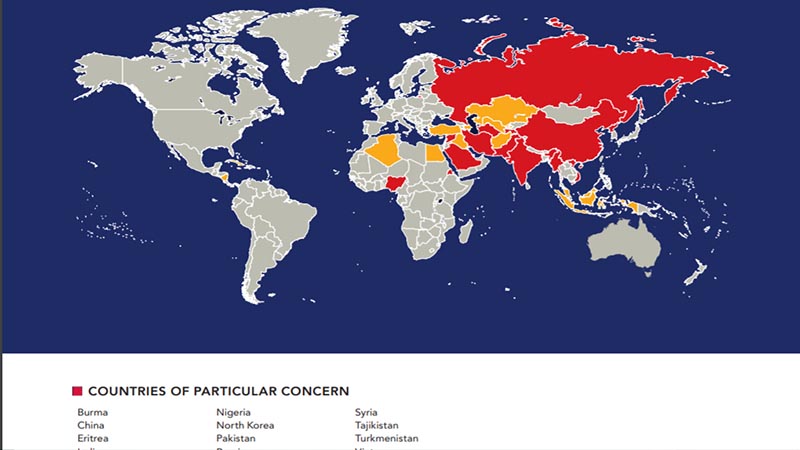 US religious freedom commission has listed China as one of the 'countries of particular concern. Photo: US religious freedom commission